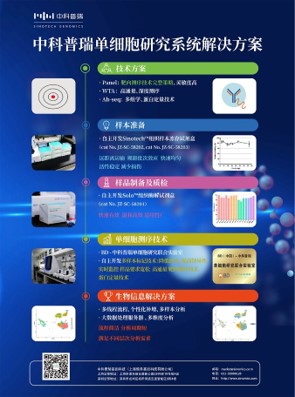 2019年7月23日：中科普瑞 Central scSEQ LAB / 中心化单细胞测序实验室