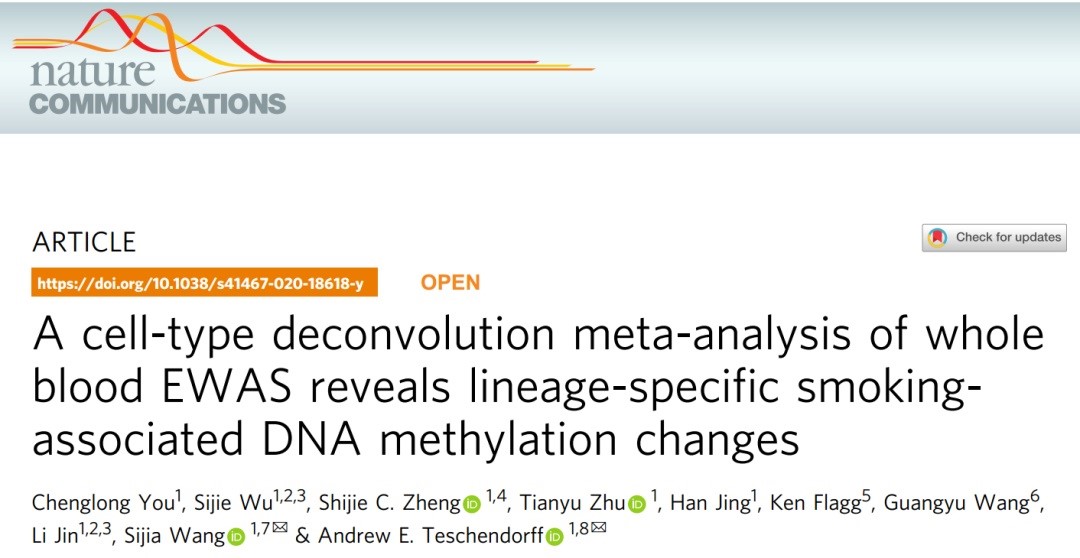 中科普瑞表观星图计划合作应用文献发表